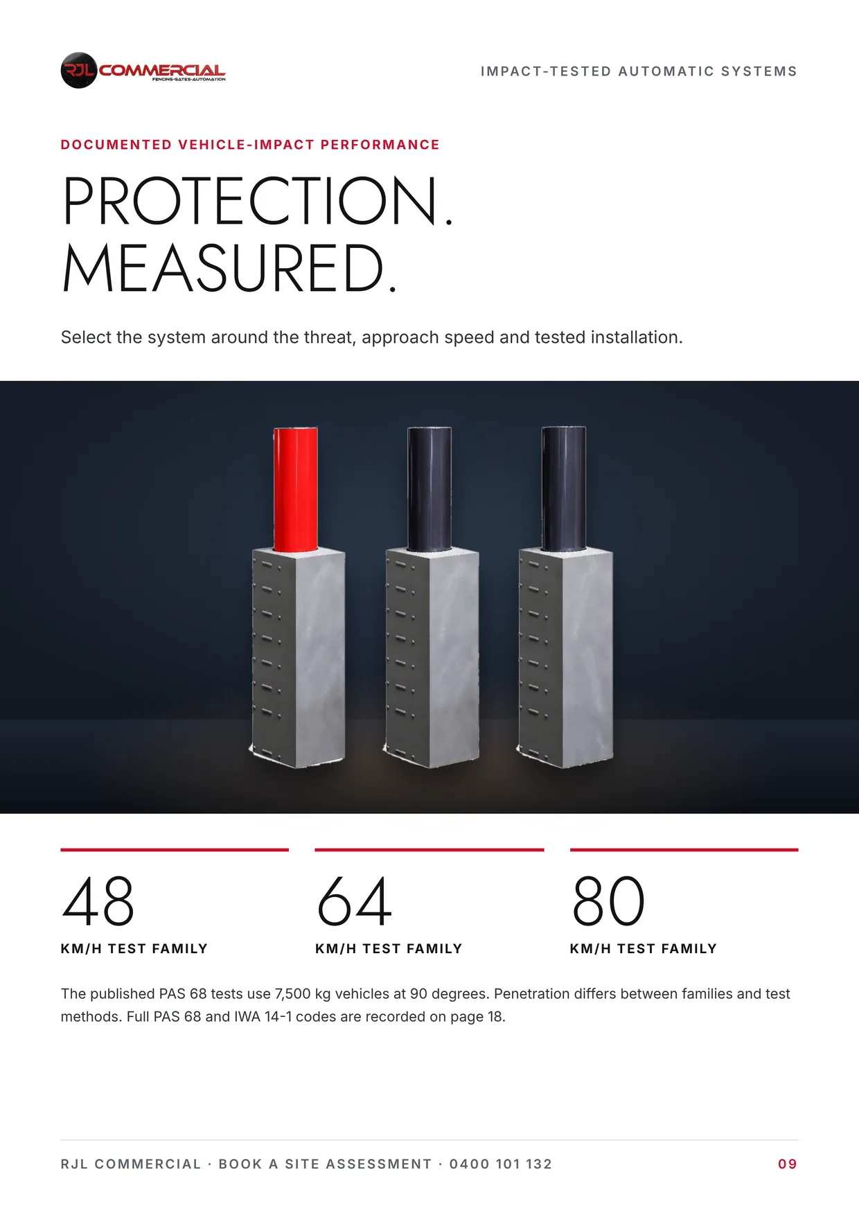 Page 9: Impact-tested automatic systems
