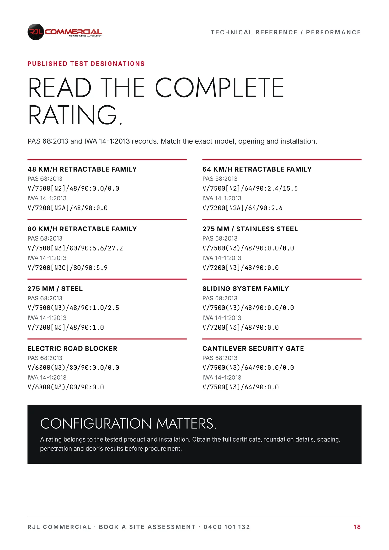 Page 18: Impact ratings
